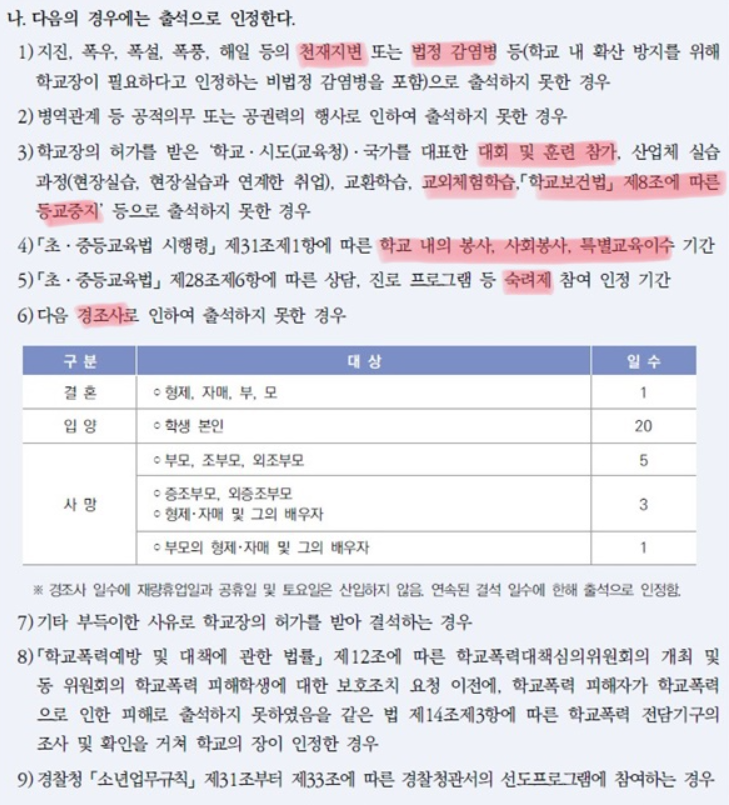 출석안내