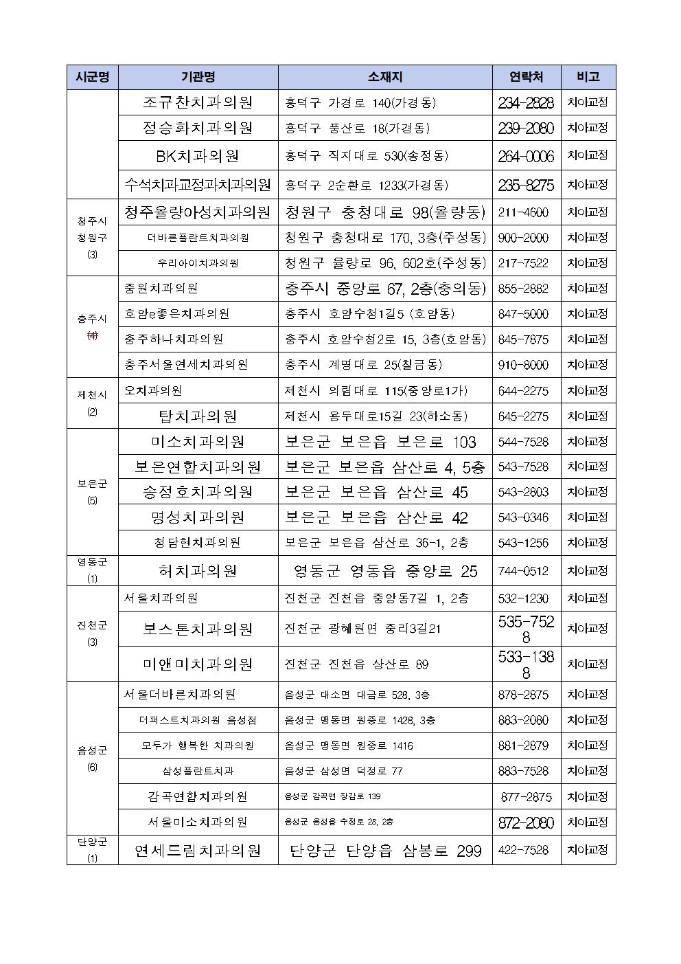 의료비후불제 사업 안내문008