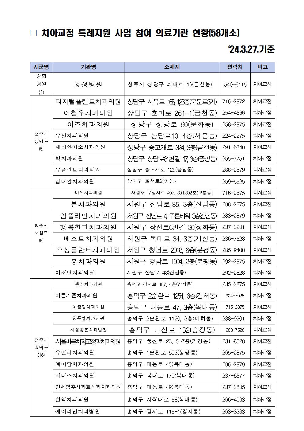 의료비후불제 사업 안내문007