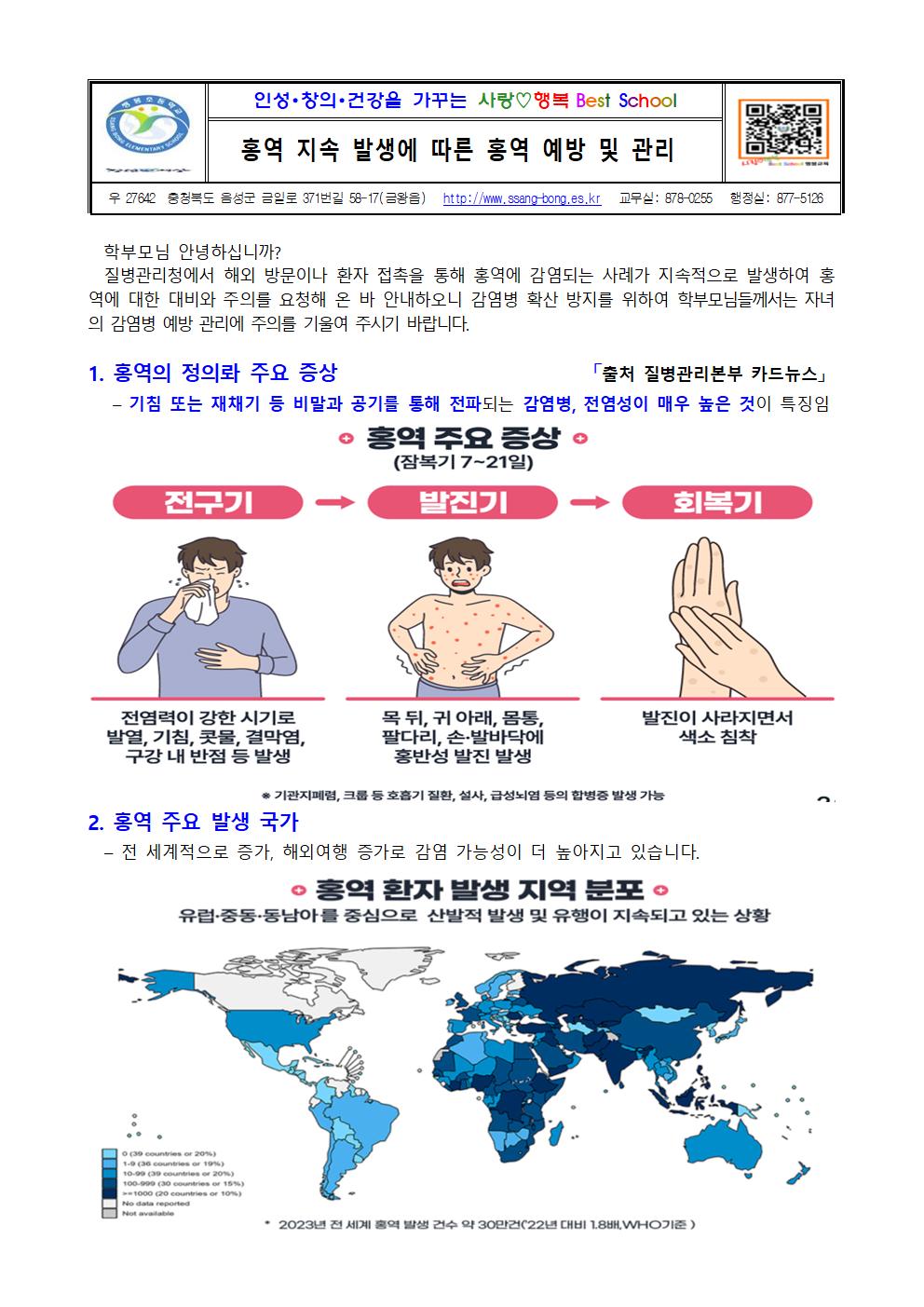 홍역 지속 발생에 따른 홍역 예방 및 관리001