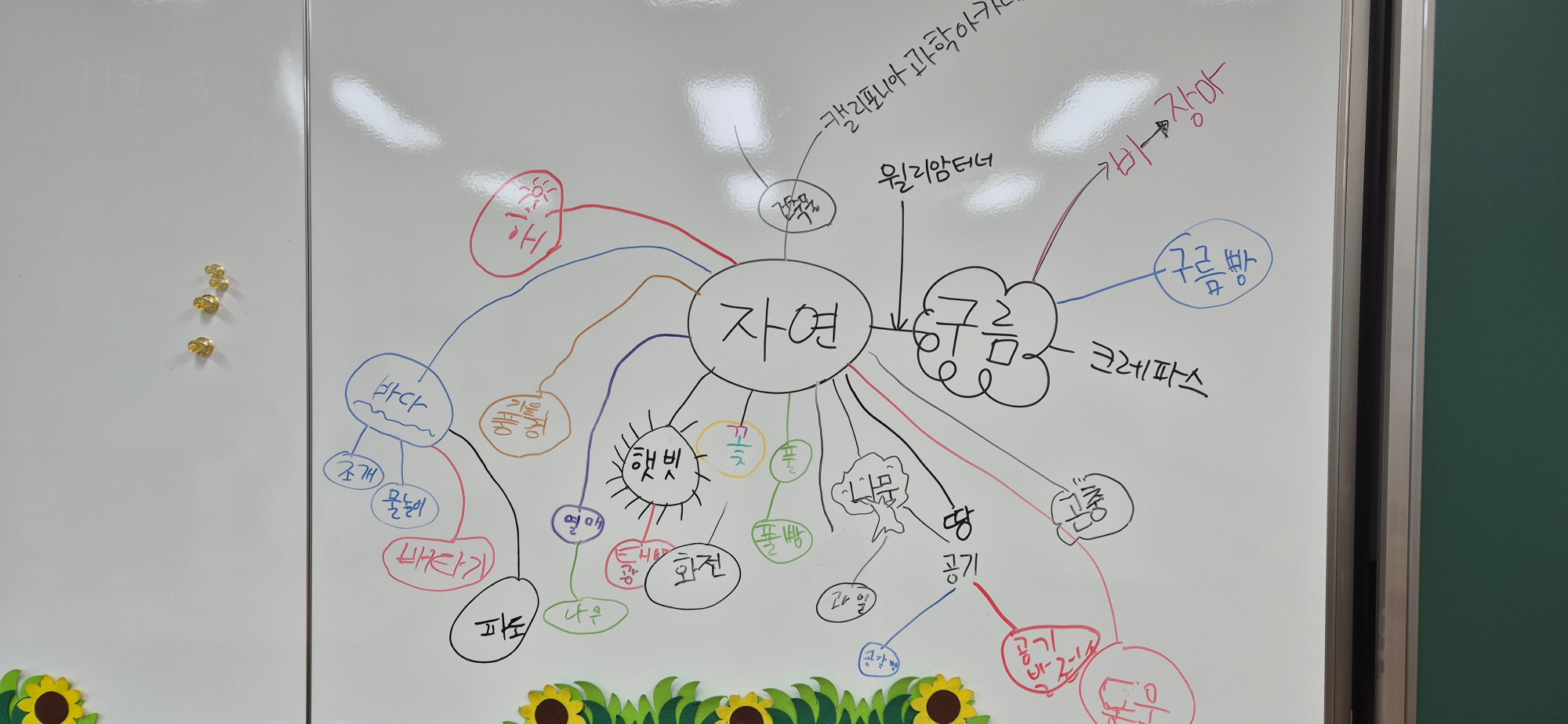 마을학교-6월20일 (15)