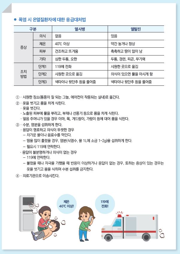 폭염5