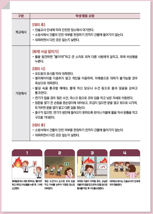 화재3