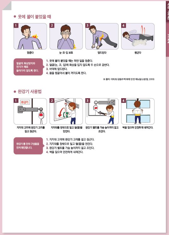 화재5